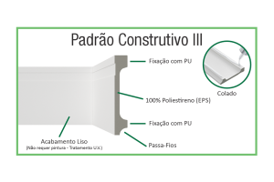 Cores Obradec